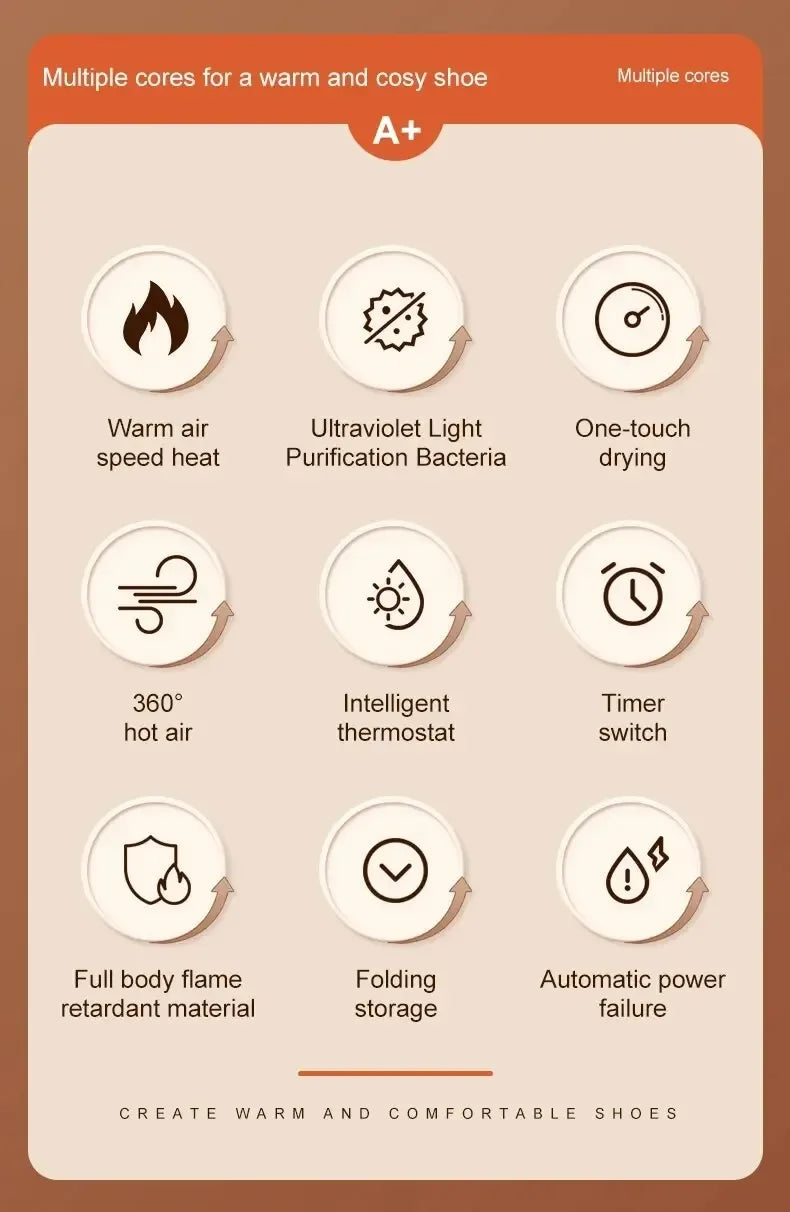 Electric Shoe Dryer Boot Warmer 42°C Shoe UV Foot Boot Dryer Eliminate Odor Fast Drying Boot Deodorizer Multifunction Sock Dryer