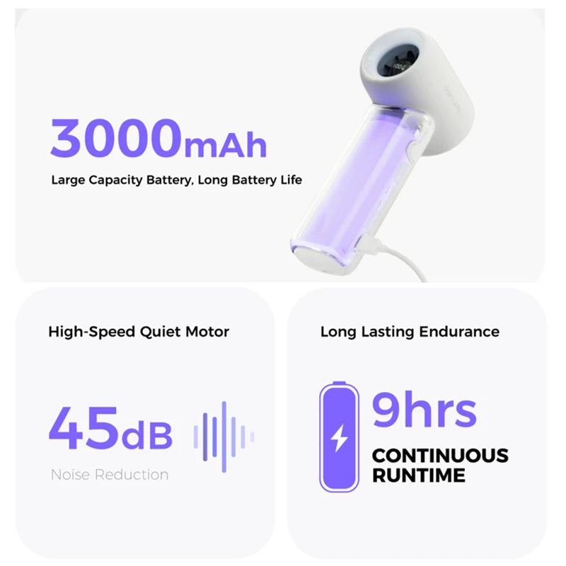 Portable Handheld  Turbo Fan 5 Gear Wind Battery Operated Up to 10 Working Hours Cooling Fan for Outdoor Activities Travel Beach