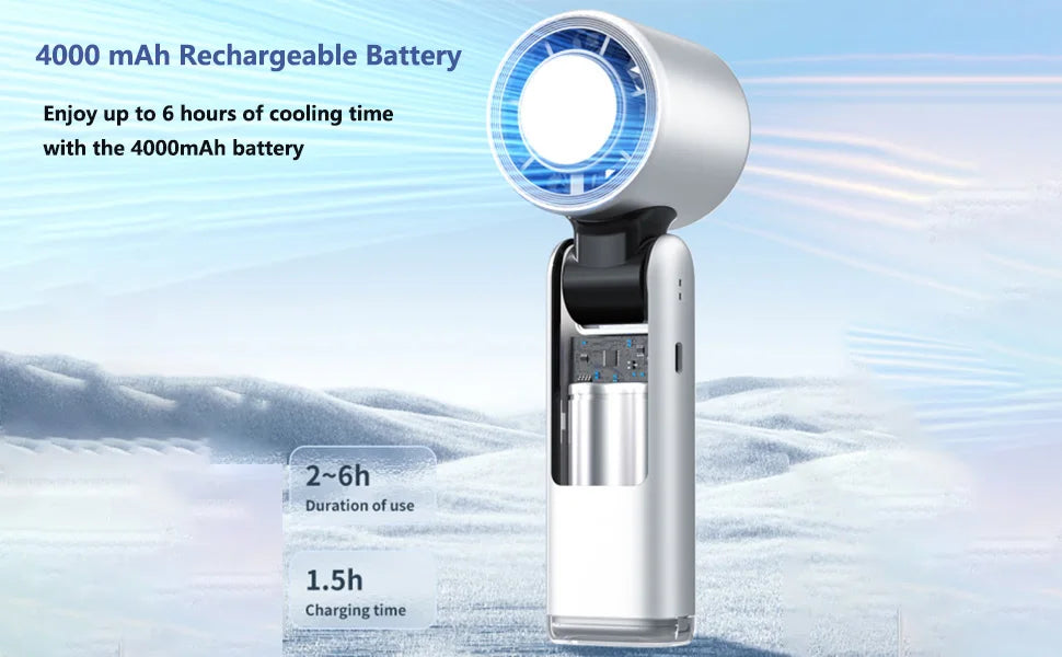 Portable Handheld Turbo Fan 100 Gear Wind USB Rechargeable Battery Operated Up to 3 IN 1 Personal with Air Tech Cooling