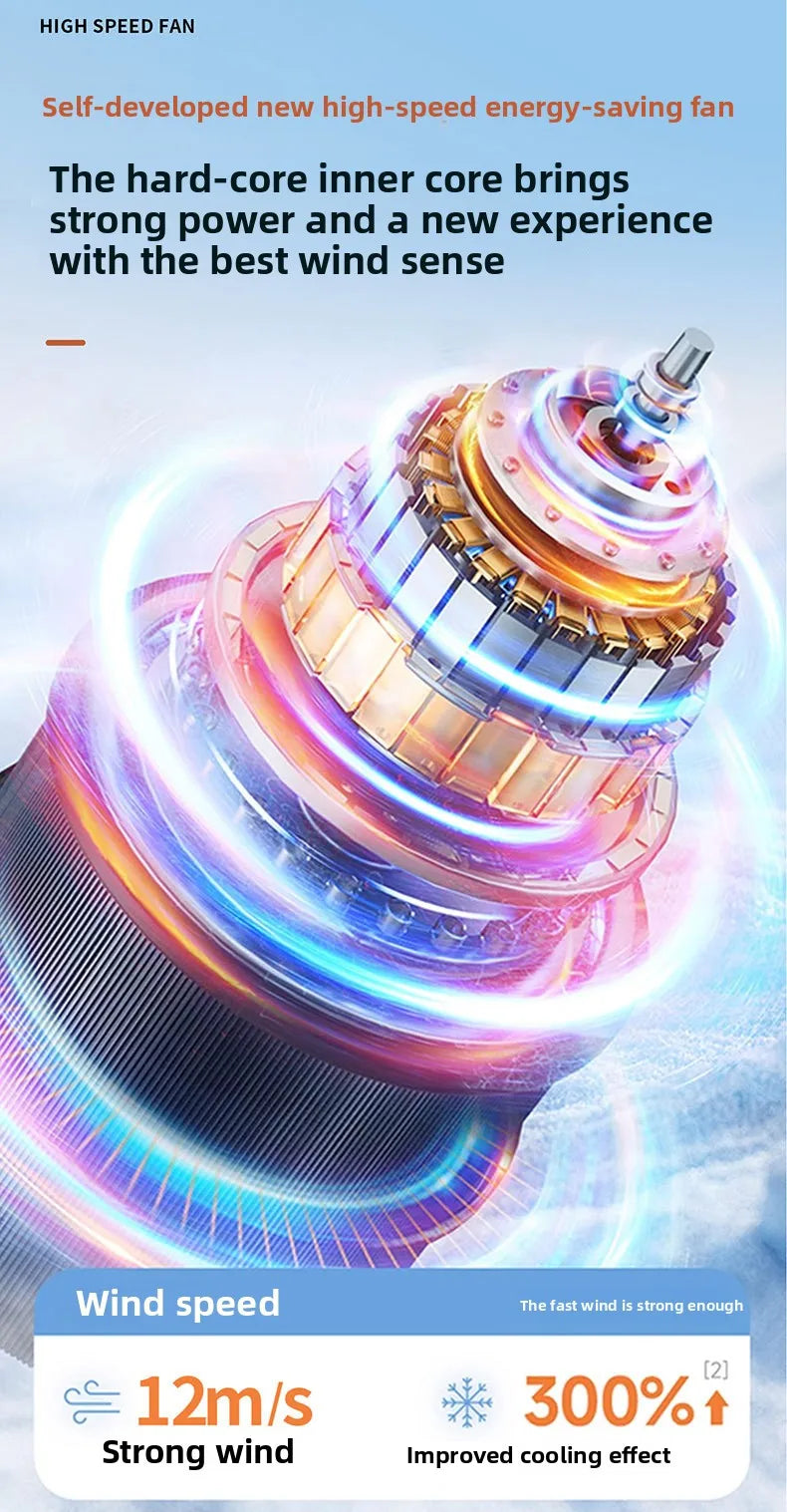 Handheld Fan, Turbo Power High Speed Air, USB Charging, Foldable Otdoor Portable Small Fan, LED Digital Display Turbo Fan