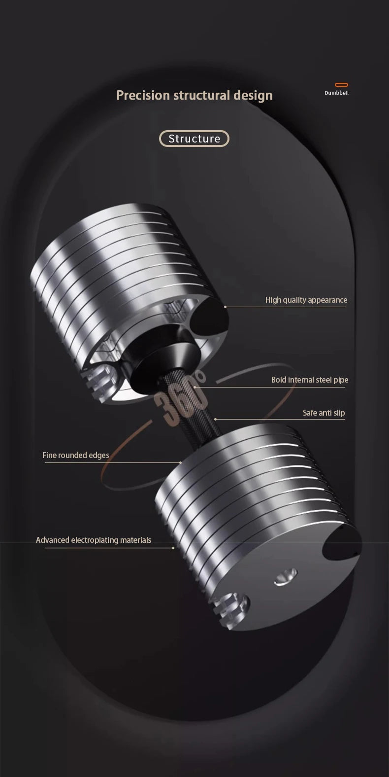 Electroplated Dumbbells, Professional Gym Fitness Dumbbells, Internal Rotation, 32kg Weight, Adjustable, 4kg Increase, 2024