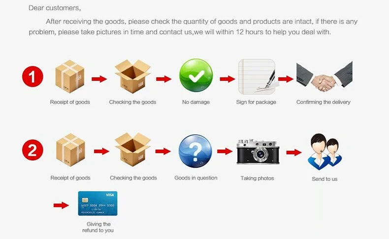 New 36KG Adjustable Dumbbells Home Electroplating 1KG Incremental Dumbbell Pure Steel Plate biceps Exercise Adjustable Dumbbell